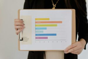 Bilan de compétences : réinventez votre avenir pro en confiance